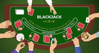 3-1-os-5-tipos-de-jogadores-de-blackjack-480-260-325x175sw
