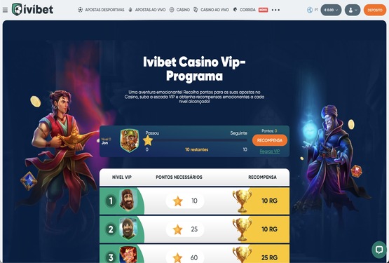 IviBet VIP