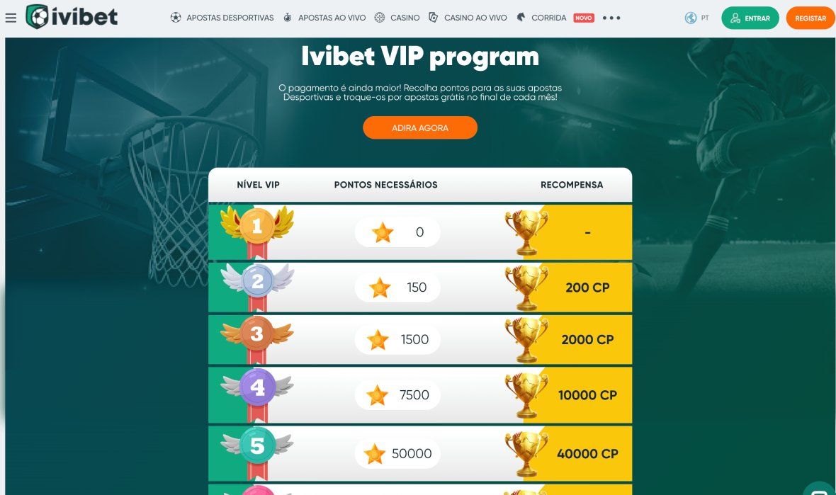 Programa Vip página do IviBet casino