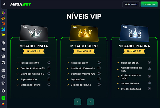 Níveis VIP da Mega.Bet