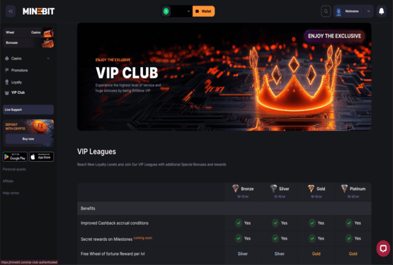 MineBit VIP