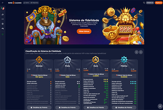 Nine Casino Sistema de fidelidade