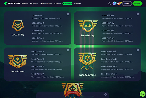 Programa de Fidelidade Spinoloco