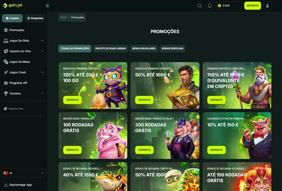 Betnjet Casino Promoções