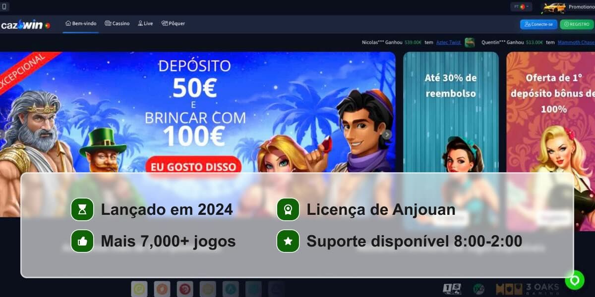 Reputação do casino Cazwin em pontos