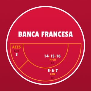 Banca Francesa Online Grátis – Feeling Lucky Portugal