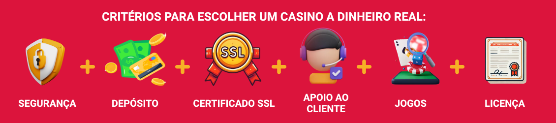 Um guia sobre os critérios de escolha de um casino: segurança, velocidade de depósito, certificado SSL, apoio ao cliente, jogos e licença.