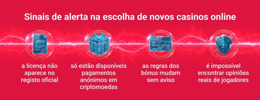 Sinais de Alerta Banner