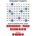 straight ticket