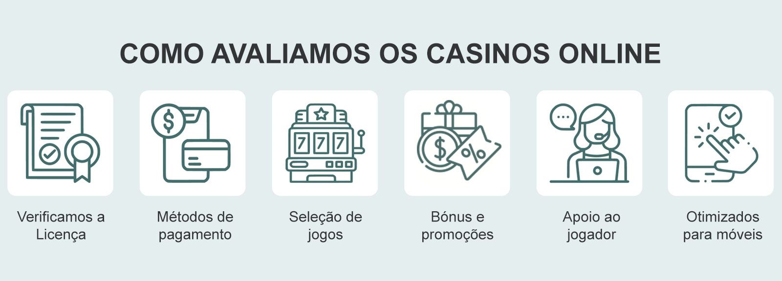 Como avaliamos o resumo dos casinos online