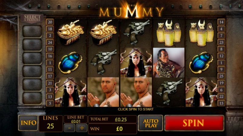 the mummy slot