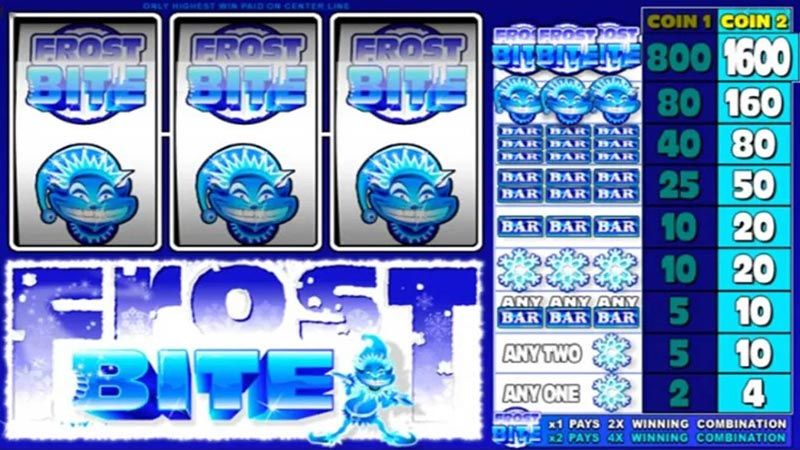 Frostbite Slot