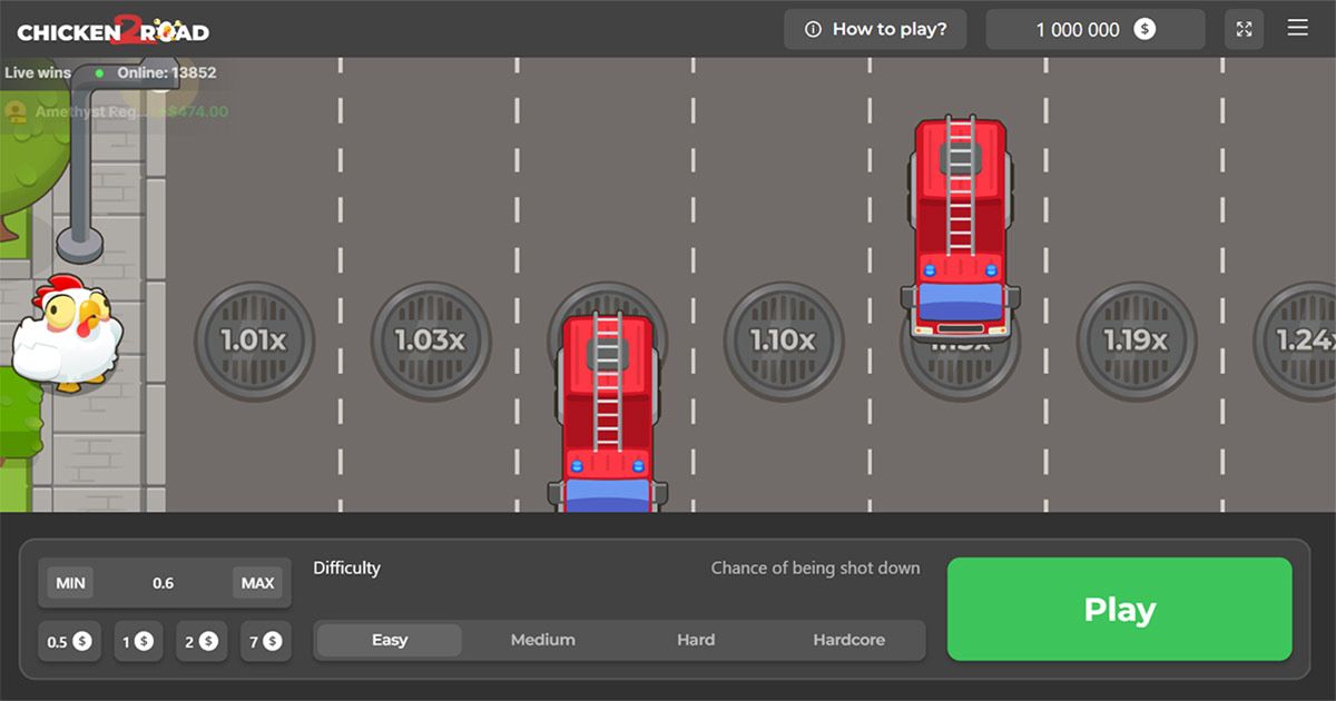 Visualização de Chicken Road 2.0
