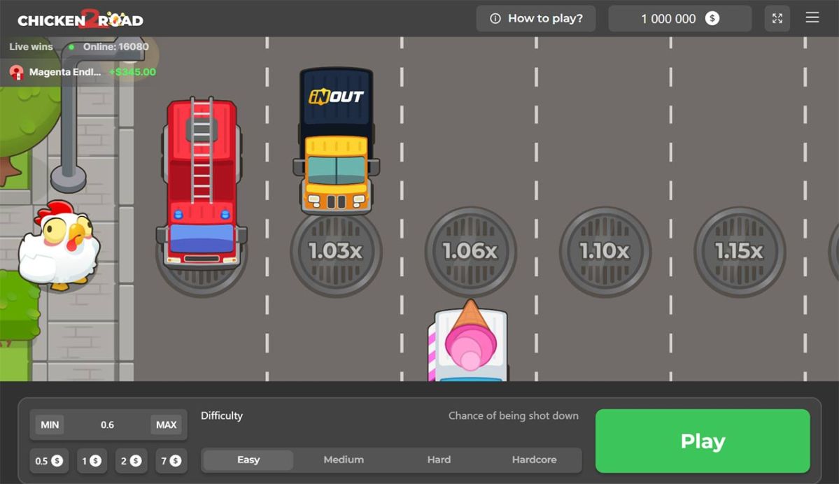 Visualização de Chicken Road 2.0