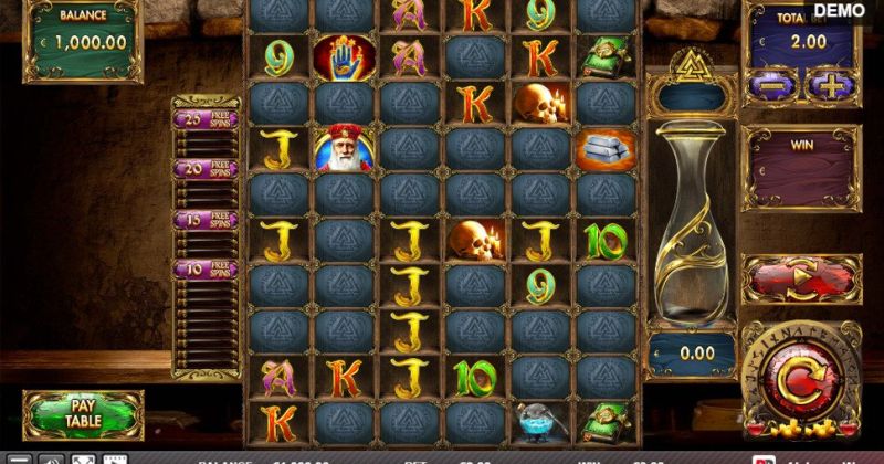 Jogue Alchemy Ways Online, uma slot da Red Rake slot online gratuitamente | Casino Portugal