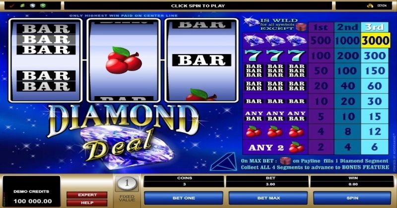 Jogue Diamond Deal, uma slot online da Microgaming slot online gratuitamente | Casino Portugal
